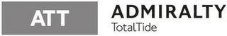 ATT ADMIRALTY TOTALTIDE logo