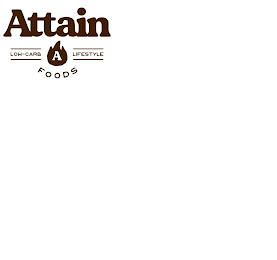 ATTAIN LOW CARB LIFESTYLE A WITH FIRE logo
