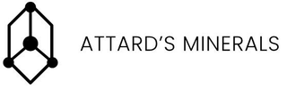 ATTARD'S MINERALS