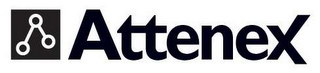 ATTENEX logo