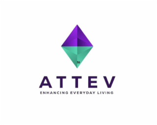 ATTEV logo