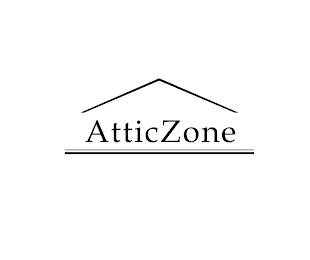 ATTICZONE logo
