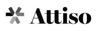 ATTISO logo