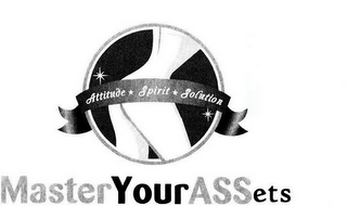 ATTITUDE SPIRIT SOLUTION MASTERYOURASSETS logo