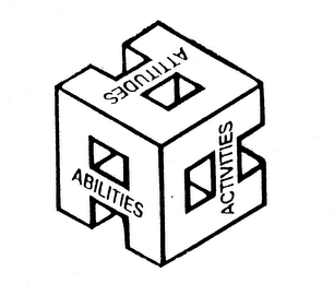 ATTITUDES ACTIVITIES ABILITIES logo