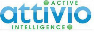 ATTIVIO ACTIVE INTELLIGENCE
