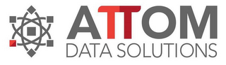 ATTOM DATA SOLUTIONS logo