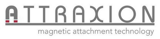 ATTRAXION MAGNETIC ATTACHMENT TECHNOLOGY logo