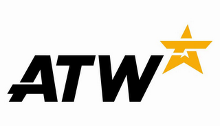 ATW logo