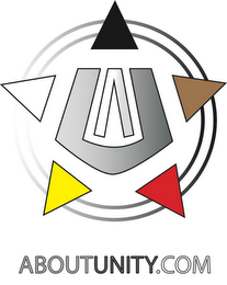 AU ABOUTUNITY.COM logo