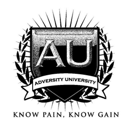AU ADVERSITY UNIVERSITY KNOW PAIN, KNOW GAIN logo