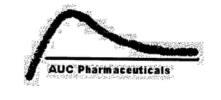 AUC PHARMACEUTICALS logo