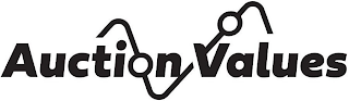 AUCTION VALUES logo