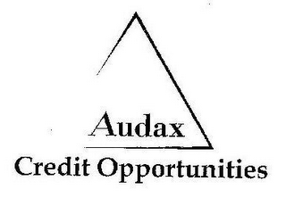 AUDAX CREDIT OPPORTUNITIES logo