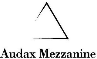 AUDAX MEZZANINE logo