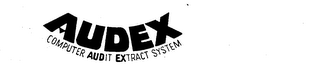 AUDEX COMPUTER AUDIT EXTRACT SYSTEM logo
