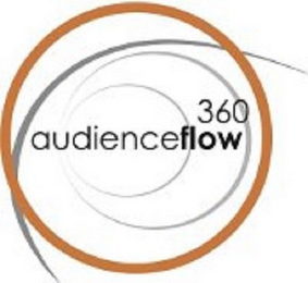 AUDIENCEFLOW 360 logo