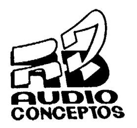 AUDIO CONCEPTOS logo