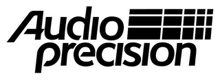 AUDIO PRECISION logo
