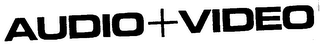 AUDIO + VIDEO logo