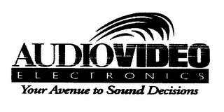 AUDIO VIDEO ELECTRONICS YOUR AVENUE TO SOUND DECISIONS logo