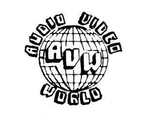 AUDIO VIDEO WORLD AVW logo
