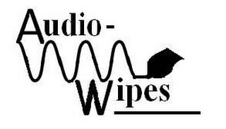 AUDIO - WIPES logo