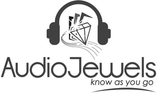 AUDIOJEWELS KNOW AS YOU GO logo