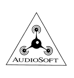 AUDIOSOFT logo