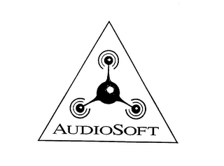 AUDIOSOFT logo