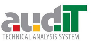 AUDIT TECHNICAL ANALYSIS SYSTEM logo
