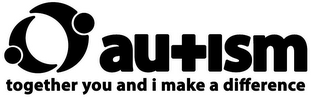 AU+ISM TOGETHER YOU AND I MAKE A DIFFERENCE logo