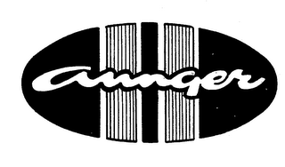 AUNGER logo