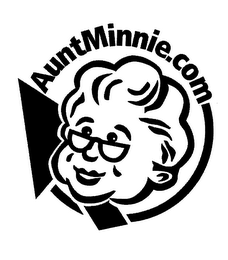 AUNTMINNIE.COM logo