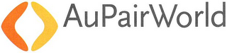 AUPAIRWORLD logo