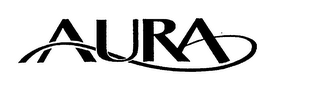 AURA logo