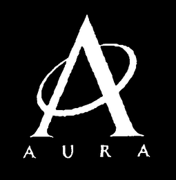 AURA logo
