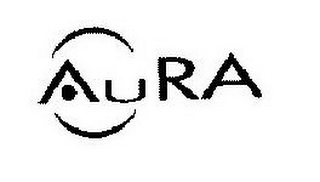 AURA logo