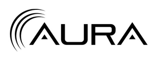 AURA logo