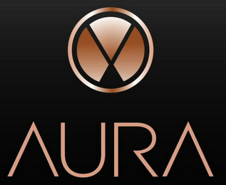 AURA logo