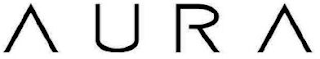 AURA logo