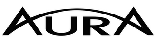 AURA logo