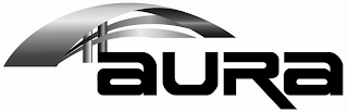 AURA logo