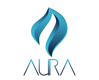 AURA logo
