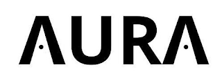 AURA logo