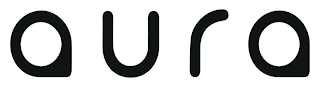 AURA logo