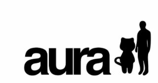 AURA logo