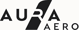 AURA AERO logo