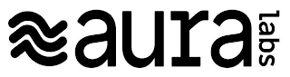 AURA LABS logo