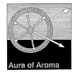 AURA OF AROMA logo